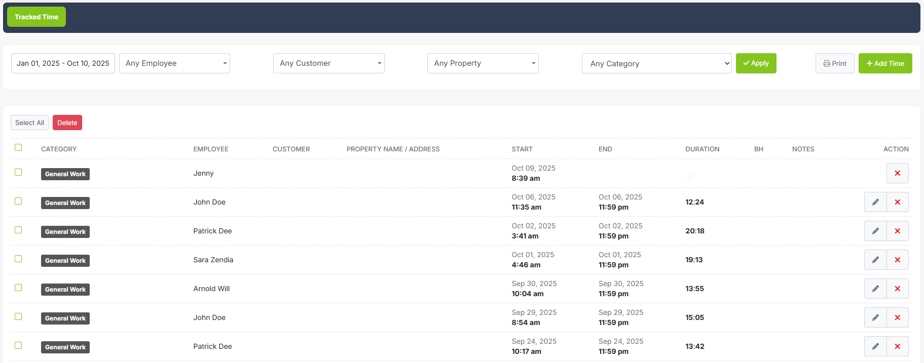 Employee earnings dashboard showing jobs completed, hours worked, and bonuses earned
