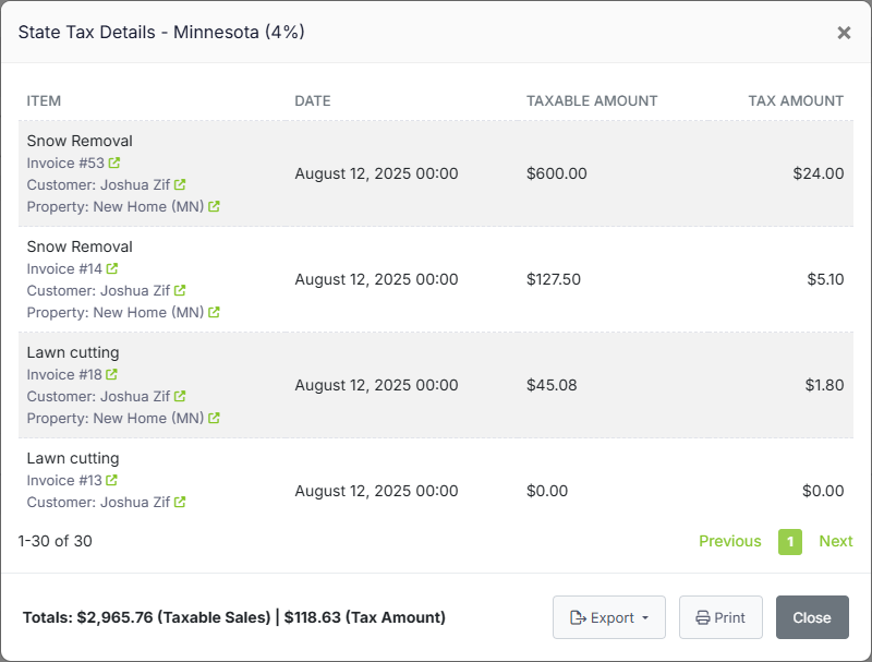 Sales tax report by city and county